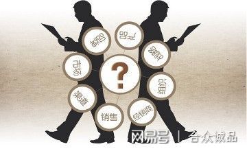 合眾誠品淺談 互聯(lián)網(wǎng)營銷推廣中的精準(zhǔn)引流渠道與銷售轉(zhuǎn)化之道